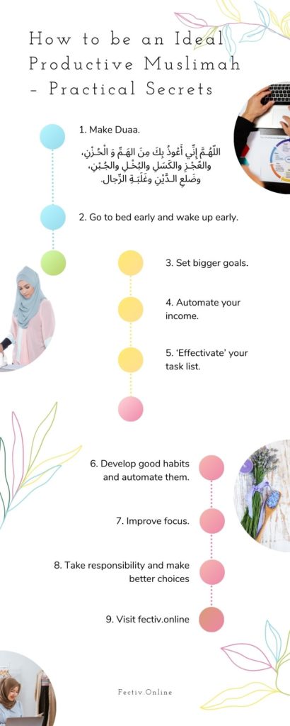 Infographic about being a productive muslimah