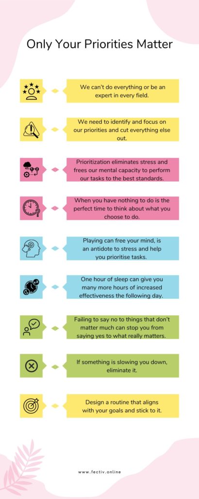 Infographic only your priorities matter